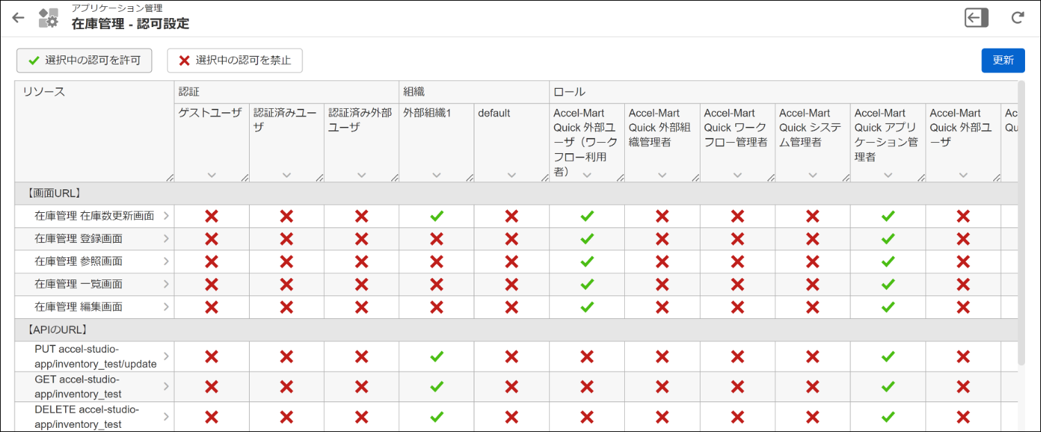 アプリケーション認可設定