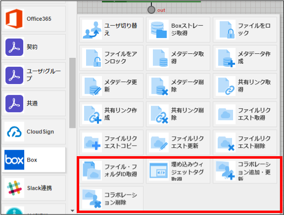 追加されたBox連携タスク