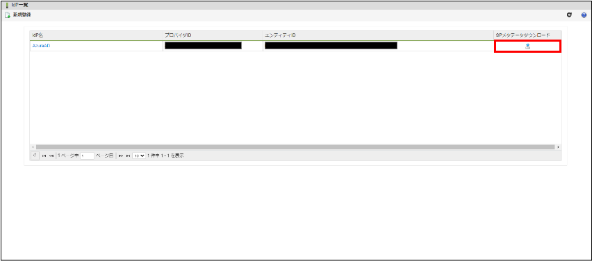 IdP一覧