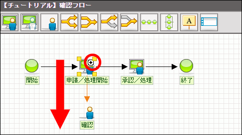 ノードの接続方法