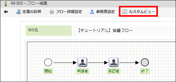 「IM-BIS－フロー編集」