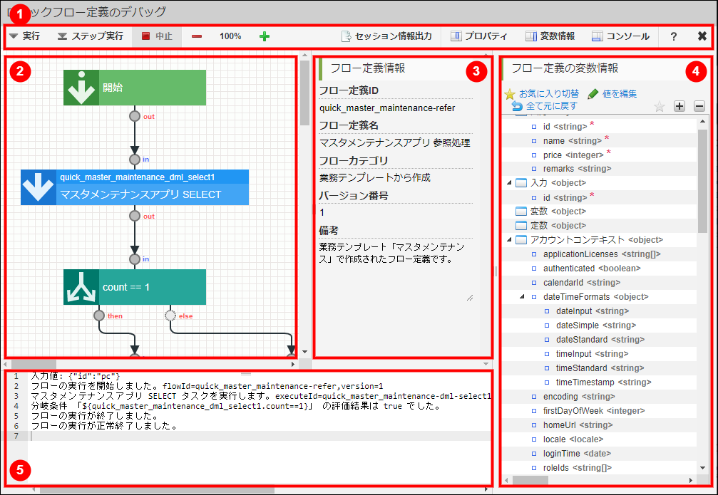 デバッグ画面の見方