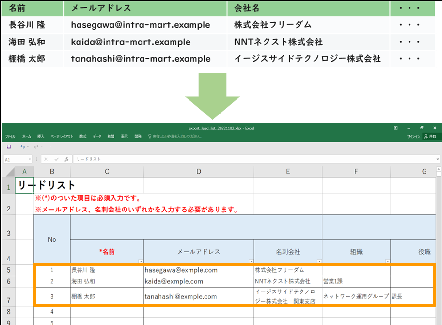 招待リスト作成イメージ