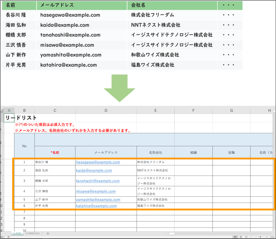 リードリスト作成イメージ