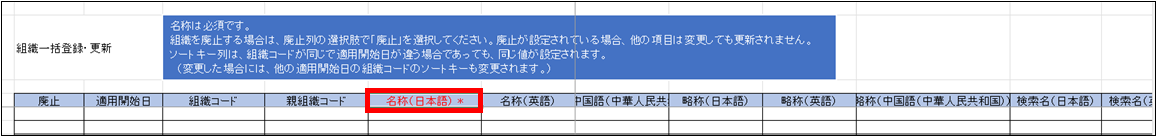 組織の情報の必須項目