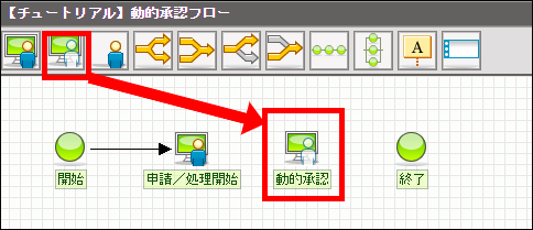 ノードの配置方法