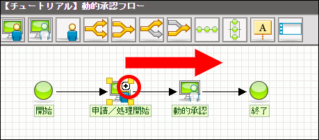 ノードの接続方法