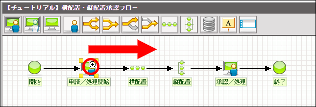 ノードの接続方法