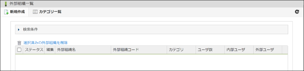 「外部組織一覧」