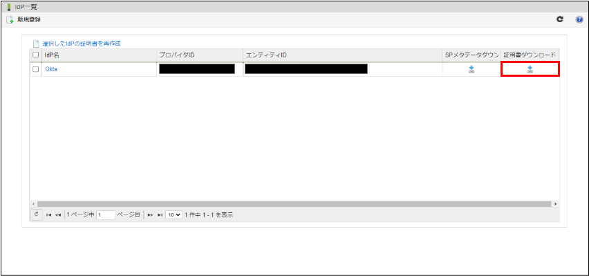 IdP一覧
