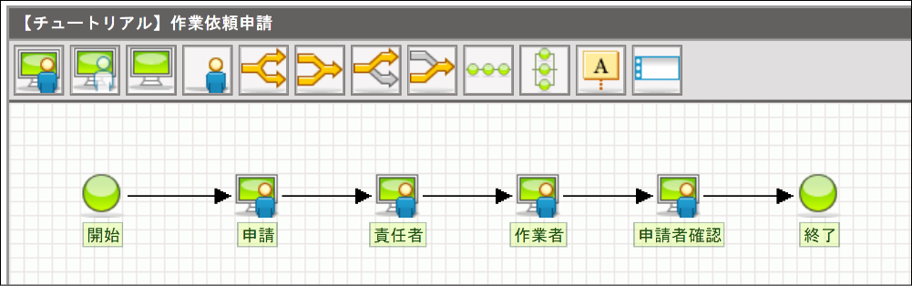 ノード名の変更