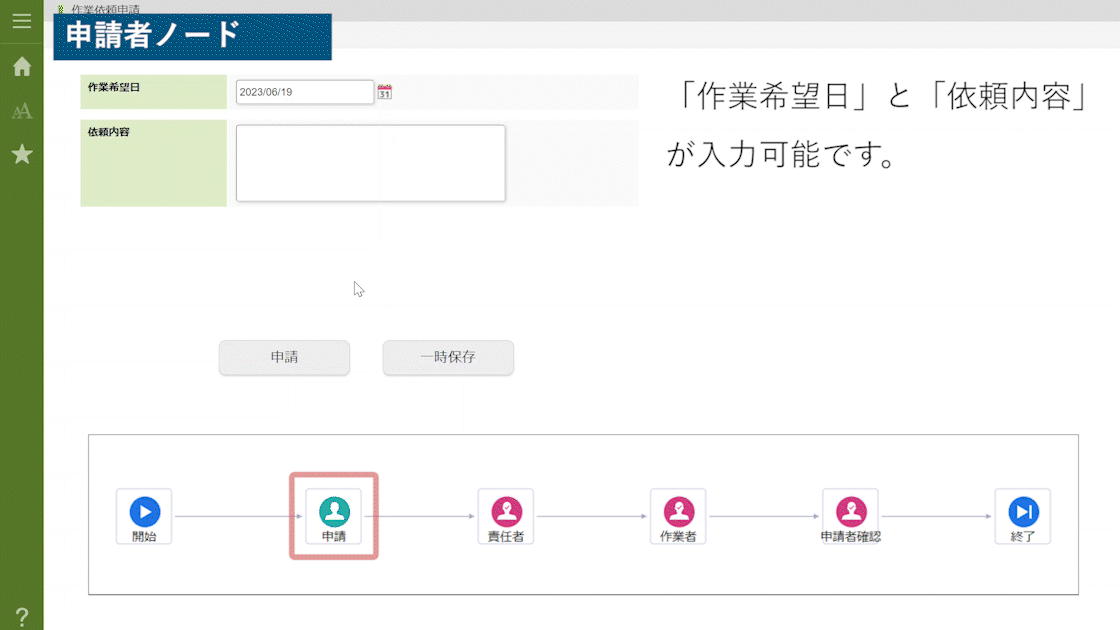 作成するワークフローの承認経路