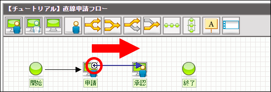 ノードの接続方法