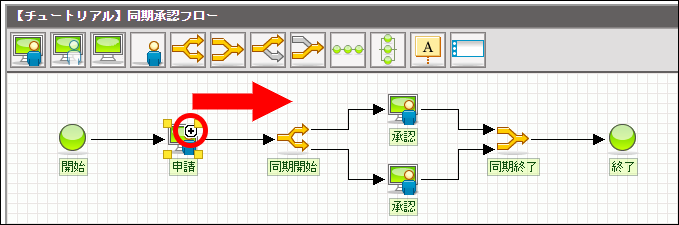 ノードの接続方法