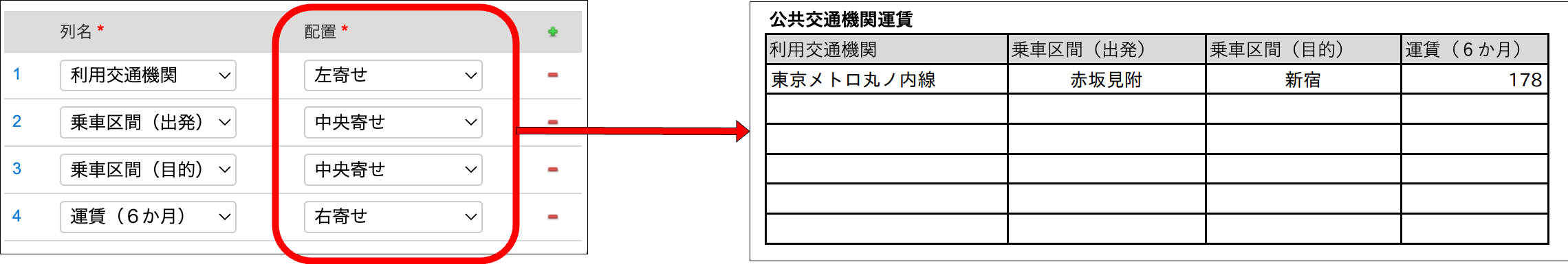 テーブルアイテムのテキストの配置