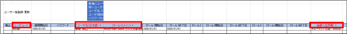 ユーザの情報の必須項目